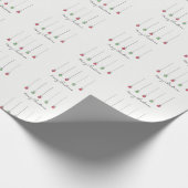 Cadeau Papier d'emballage de babiole (Coin)