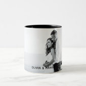 Cadeau personnalisé photo Mug (Centre)