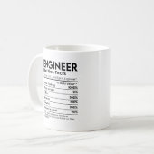 Cadeau voor Engineer Voedingslabel Koffiemok (Voorkant links)