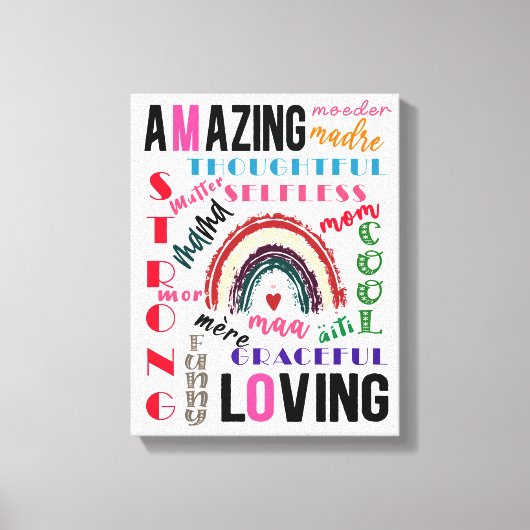 Cadeau voor mam | Moeder Synonyms | MOEDERDAG Canvas Afdruk (Voorkant)