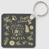 Cadeaubag Sleutelhanger (Achterkant)