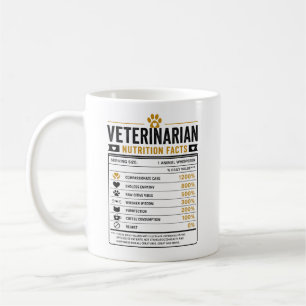 Cadeaubon voor diergeneeskunde student koffiemok