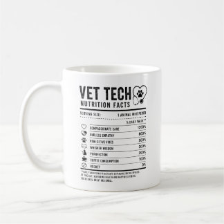 Cadeaubon voor Dierverzorging voor Veterinaire Tec Koffiemok