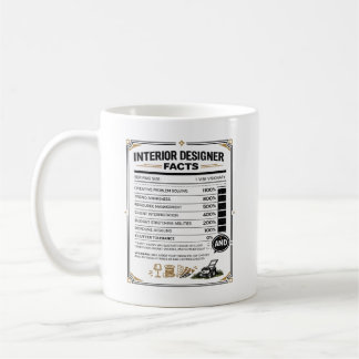 Cadeaubon voor interieurontwerper voor ontwerpstud koffiemok