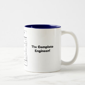 Cadeaumok voor een software engineer tweekleurige koffiemok