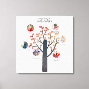 Cadeauphotocollage familiestamboom - MILESTONES TO Canvas Afdruk