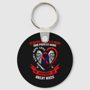 Cadeauverlies Geweldig nichtje Hartziekte Bewustzi Sleutelhanger