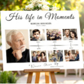 Cadeaux de poster de chronologie commémorative Imp