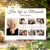 Cadeaux de poster de chronologie commémorative Imp