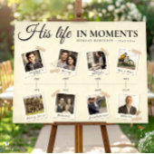 Cadeaux de poster de chronologie commémorative pou