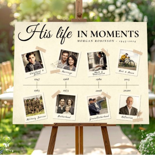 Cadeaux de poster de chronologie mémorielle pour h