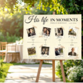 Cadeaux de poster de chronologie mémorielle pour h