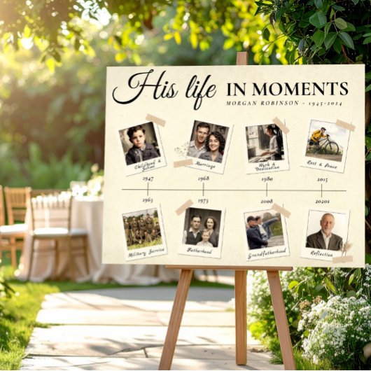 Cadeaux de poster de chronologie mémorielle pour h