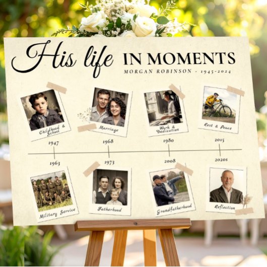 Cadeaux de poster de chronologie mémorielle pour h