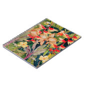 Caderno papagaio notitieboek (Linkerzijde)