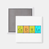 Cadhla periodiek table name magnet magneet (Voorkant / Achterkant)