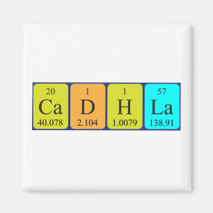 Cadhla periodiek table name magnet magneet