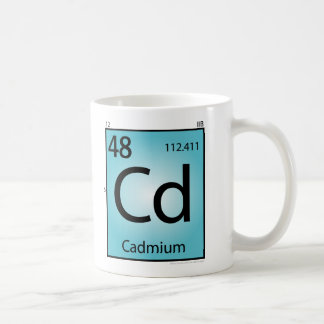 Cadmium (Cd) Element Mok