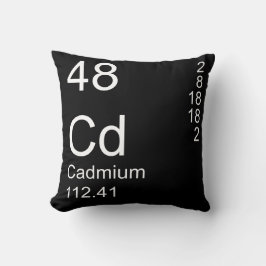 cadmium kussen