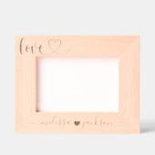 Cadre photo personnalisé avec noms pour l'amour (Recto)