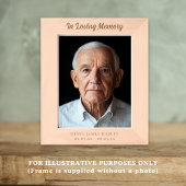 Cadres Gravés Dates du nom de mémoire d'amour