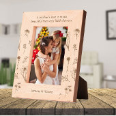 Cadres Gravés Nom personnalisé L'amour de la mère est plus beau