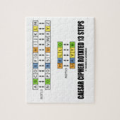 Caesar Cipher geroteerde 13 stappen (vervanging) Legpuzzel (Verticaal)