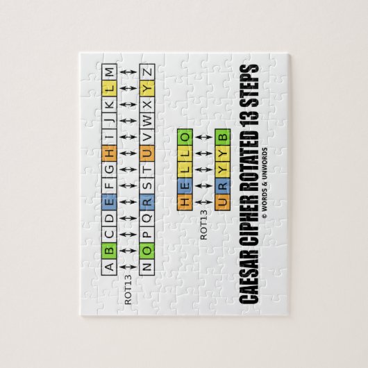 Caesar Cipher geroteerde 13 stappen (vervanging) Legpuzzel (Verticaal)