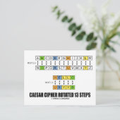 Caesar Cipher roteerde 13 stappen (cryptografie) Briefkaart (Staand voorkant)