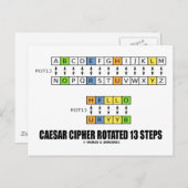 Caesar Cipher roteerde 13 stappen (cryptografie) Briefkaart (Voorkant / Achterkant)