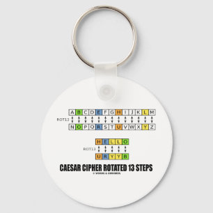 Caesar Cipher roteerde 13 stappen (cryptografie) Sleutelhanger
