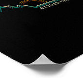 Caesar Creek Lake Poster (Hoek)