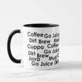 Café, Black 11 oz Ringer Mug (Gauche)