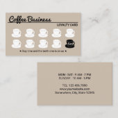 Café Boutique Plaque Beige Client Fidélité (Devant / Derrière)