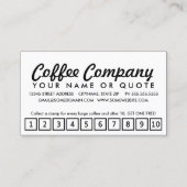 café. carte perforée de fidélité (Dos)