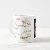… CAFÉ Mmmm ! ! Tasse (Devant gauche)