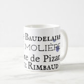 Café Mug (Devant droit)
