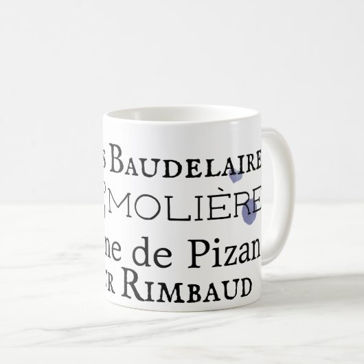 Café Mug (Devant droit)