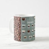 Café Mug (Devant gauche)