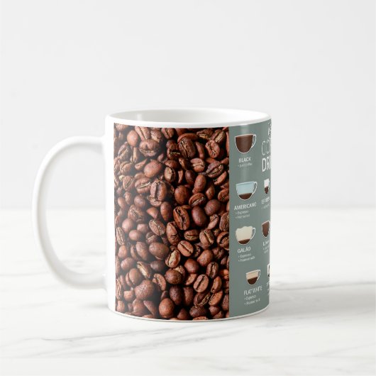 Café Mug (Gauche)