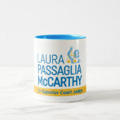 Café Mug (Centre)