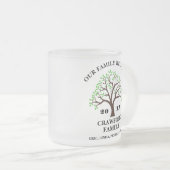 Café Mug de réunion familial personnalisé (Devant droit)