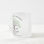 Café Mug de réunion familial personnalisé (Devant gauche)