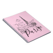 Cafe Paris Carnet (Côté Droit)