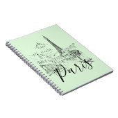 Cafe Paris Carnet (Côté Droit)