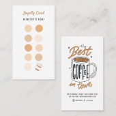 Café Shop Carte de fidélité, Carte de fidélité Caf (Devant / Derrière)