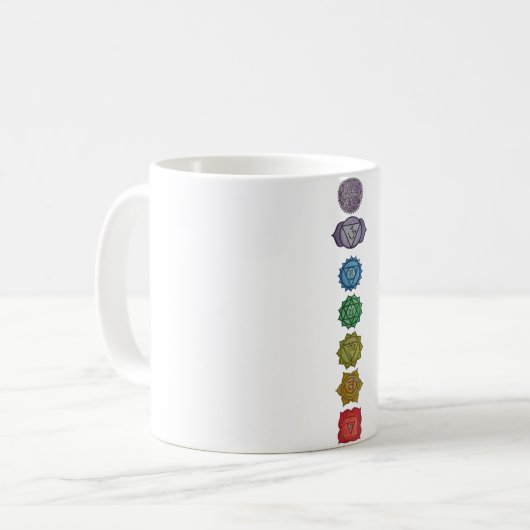 Café Tasse Yogadesign (Devant gauche)