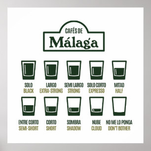 Cafés de Málaga Poster