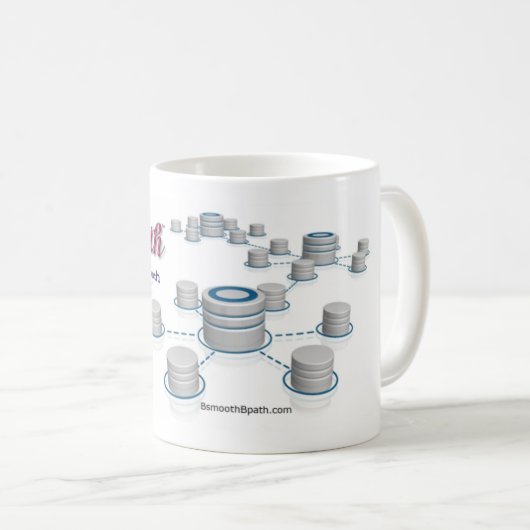 Cafés et tasses (Devant droit)