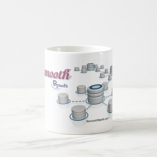 Cafés et tasses (Centre)